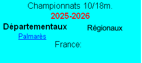 Régionaux
Qualifiés    Palmarès 
