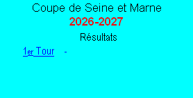 Résultats
1er Tour     -      2ème Tour   -    3ème Tour
